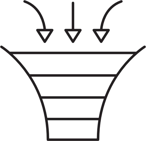 digital marketing for builders: sales funnel